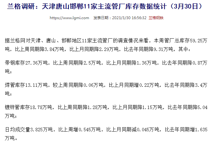 广州无缝钢管天津唐山邯郸11家主流管厂库存